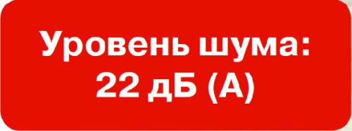 uroven_shuma
