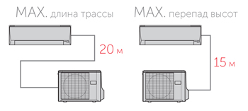 ECO3 Inverter-1_height