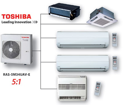 Мультисплит-система Toshiba RAS-5M34UAV-E 