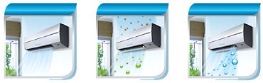 Очистка воздуха кондиционером Toshiba SKVR